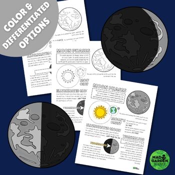 EARTH SCIENCE: MOON PHASES Slides & Illustrated Notes by Mad Garden Science