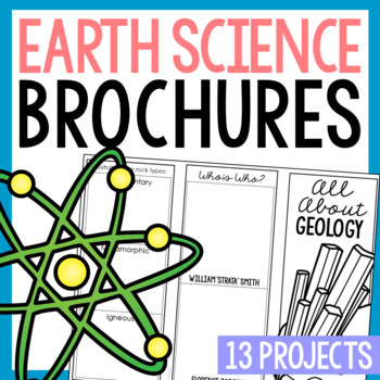 Preview of EARTH SCIENCE Research Projects | Environmental Science Report Activity