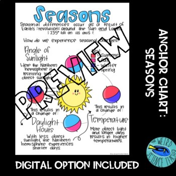 Preview of EARTH SCIENCE SCAFFOLDED NOTES/ANCHOR CHART: Seasons