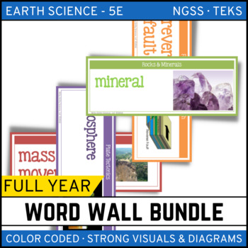 Preview of EARTH SCIENCE Word Wall - 340+ vocab terms