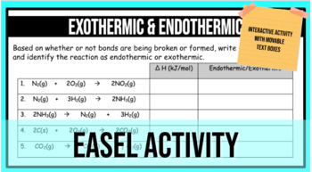 Preview of EASEL Activity - Exothermic & Endothermic Reactions