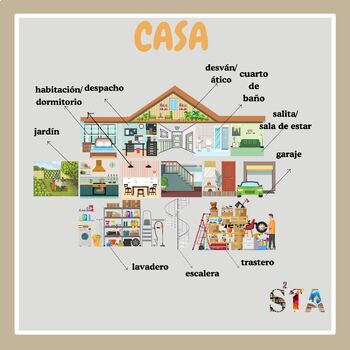 Preview of EASEL CASA