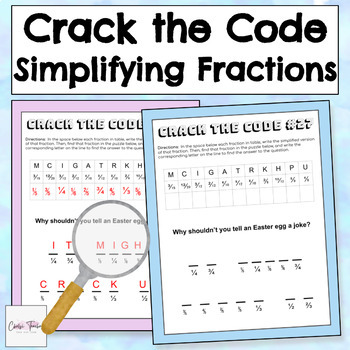 Crack the Code Math Easter Edition Multiplication - Primary Playground