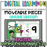 EASTER Theme Comparing Numbers - Distance Learning Google 