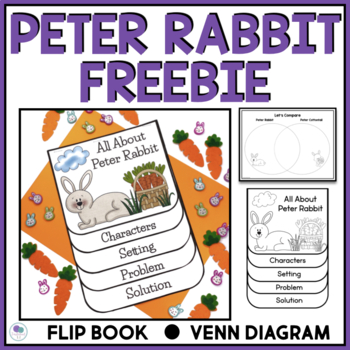 Preview of The Tale Of Peter Rabbit Book Companion Freebie