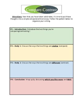 Preview of EASY 4-Paragraph Compare/Contrast Essay Template!