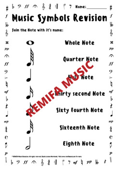 music note symbols and names