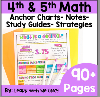 Preview of EASY TO USE- 4th -5th Anchor Charts & Study Guides