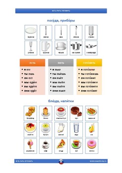 Preview of EATING - Russian Vocabulary