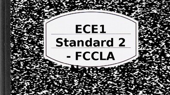 Preview of ECE 1 - FCCLA Powerpoint