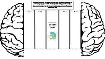 Preview of ECE 1 - Theorist & Brain Foldables (2)