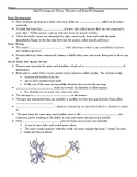 ECE 1 - Theorist and Brain Development Guided Notes