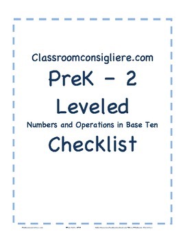 Preview of Mastery based Numbers and Base Ten Operations checklist report card for ECE