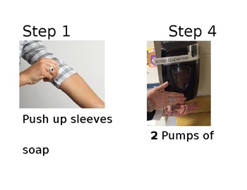 Preview of ECERS Handwashing Steps With Pictures