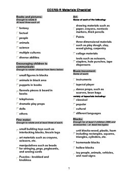Preview of ECERS Materials Classroom Checklist