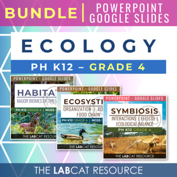 Preview of ECOLOGY Unit Presentation | PowerPoint and Google Slides Bundle