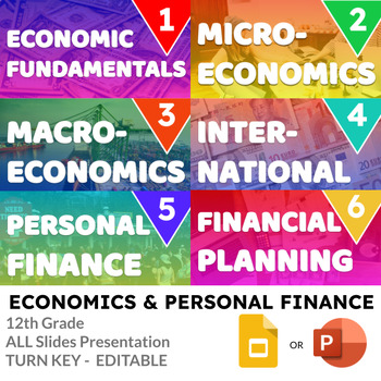 Preview of ECON & PERSONAL FINANCE SLIDES BUNDLE