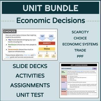 Preview of ECONOMIC DECISIONS | Unit Bundle (Fundamentals of Economics)