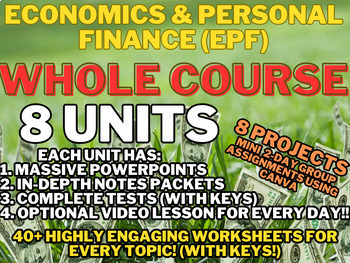 Preview of ECONOMICS AND PERSONAL FINANCE (EPF) - WHOLE COURSE by Just Add Teacher