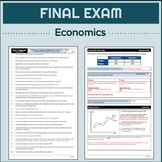 ECONOMICS FINAL EXAM | Microeconomics & Macroeconomics (Ge