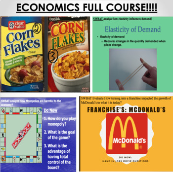 Preview of ECONOMICS FULL COURSE 70+ SEPARATE LESSON BUNDLES!!!!