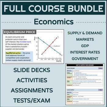 Preview of INTRO to ECONOMICS | Full Course Bundle (Semester) | 2024