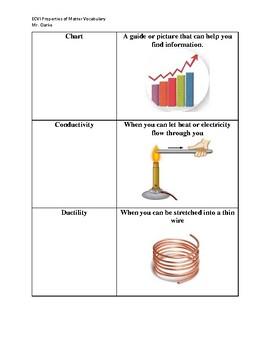 Preview of ECVI Vocabulary Cards - Properties of Matter