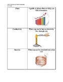 ECVI Vocabulary Cards - Properties of Matter
