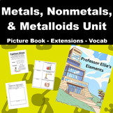 Properties of Metals, Nonmetals, and Metalloids - Resource