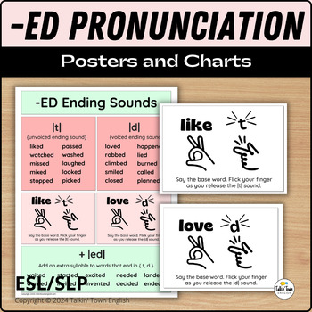 Preview of ED Pronunciation Guide Posters Kinesthetic Flick Method for ED Endings | ESL SLP