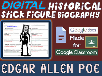 Preview of EDGAR ALLEN POE Digital Historical Stick Figure (mini bios) Editable Google Docs