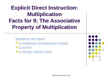 Preview of EDI CCSS Multiplication Associative Property Lesson, x9 Digital Flash Cards