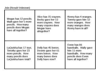 Preview of EDITABLE Aligned Single Multi-step Word Problems Computer Science Task Cards