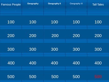 Preview of EDITABLE 1st Grade Social Studies Review Jeopardy Game PPT