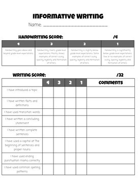 Preview of EDITABLE 2nd-Grade Writing Rubrics