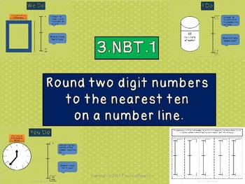 Preview of EDITABLE PowerPoint Rounding to the Nearest Ten on a Number Line