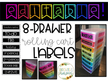 Preview of EDITABLE 8-Drawer Rolling Cart Labels!