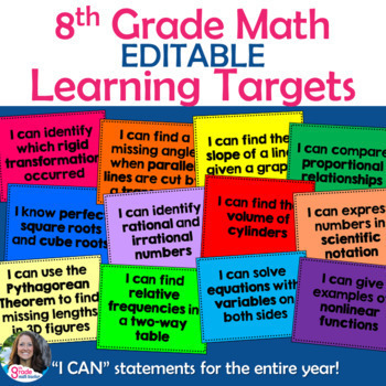 Preview of EDITABLE 8th Grade Math Learning Intentions - Learning Targets Display