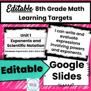 Preview of EDITABLE 8th Grade Math Learning Targets | Google Slides™ | "I can" statements 