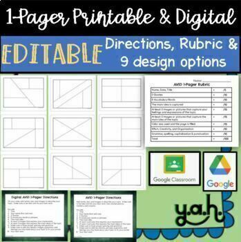 Preview of EDITABLE  AVID 1 pager reading novel study directions rubric project book report