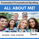 EDITABLE All About Me Slideshow - French Beginning of Clas