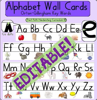 Preview of EDITABLE Alphabet Wall Cards: Orton-Gillingham Keywords