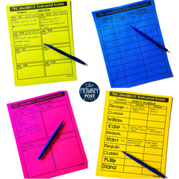 EDITABLE Anecdotal Note Templates by The Primary Post by Hayley Lewallen