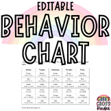 EDITABLE Behavior Chart Documentation