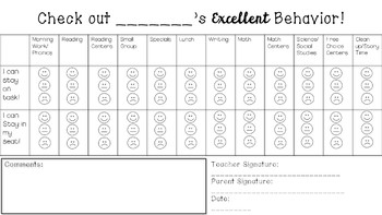 Preview of EDITABLE Behavior Contract for Lower Elementary Grades FREE!!