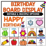 EDITABLE Birthday Board Display