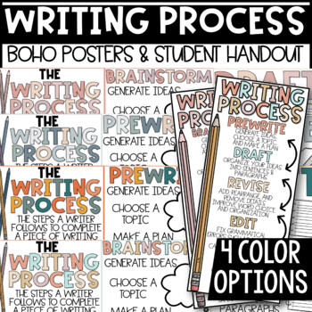 Preview of EDITABLE Boho Writing Process Posters and Handout