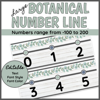 Preview of EDITABLE Botanical/Eucalyptus Number Line -100 to 200