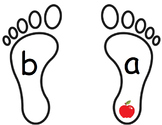 EDITABLE CVC Blending Footprints - Phonics First Dyslexia 