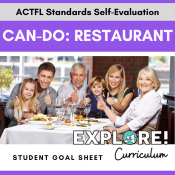 Preview of EDITABLE "Can do.." student goal tracking worksheets: Restaurants